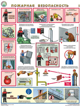 ПС44 Пожарная безопасность (ламинированная бумага, А2, 3 листа) - Плакаты - Пожарная безопасность - Магазин охраны труда и техники безопасности stroiplakat.ru