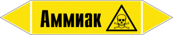 Маркировка трубопровода "аммиак" (пленка, 507х105 мм) - Маркировка трубопроводов - Маркировки трубопроводов "ГАЗ" - Магазин охраны труда и техники безопасности stroiplakat.ru