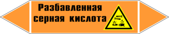 Маркировка трубопровода "разбавленная серная кислота" (k28, пленка, 507х105 мм)" - Маркировка трубопроводов - Маркировки трубопроводов "КИСЛОТА" - Магазин охраны труда и техники безопасности stroiplakat.ru