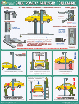 ПС54 Безопасность в авторемонтной мастерской. электромеханический подъемник (пластик, А2, 1 лист) - Плакаты - Автотранспорт - Магазин охраны труда и техники безопасности stroiplakat.ru