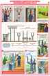 ПС24 Технические меры электробезопасности (ламинированная бумага, А2, 4 листа) - Плакаты - Электробезопасность - Магазин охраны труда и техники безопасности stroiplakat.ru