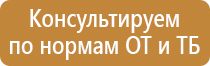 аптечка первой помощи в детском саду