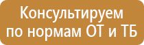 журнал административного контроля по охране труда общественного