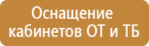 аптечка первой помощи при аварийной ситуации