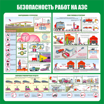 С44 Стенд безопасность работ на автозаправочных станциях (1000х1000 мм, пластик ПВХ 3мм, Прямая печать на пластик) - Стенды - Тематические стенды - Магазин охраны труда и техники безопасности stroiplakat.ru